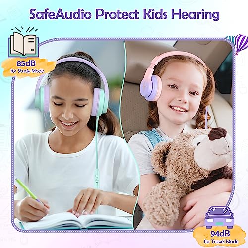 Candy Bila 2 Pack Kids Headphones